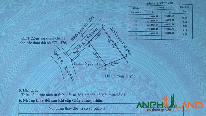 Bán lô đất trung tâm phường Thuỷ Nguyên (Núi Đèo), TP Hải Phòng