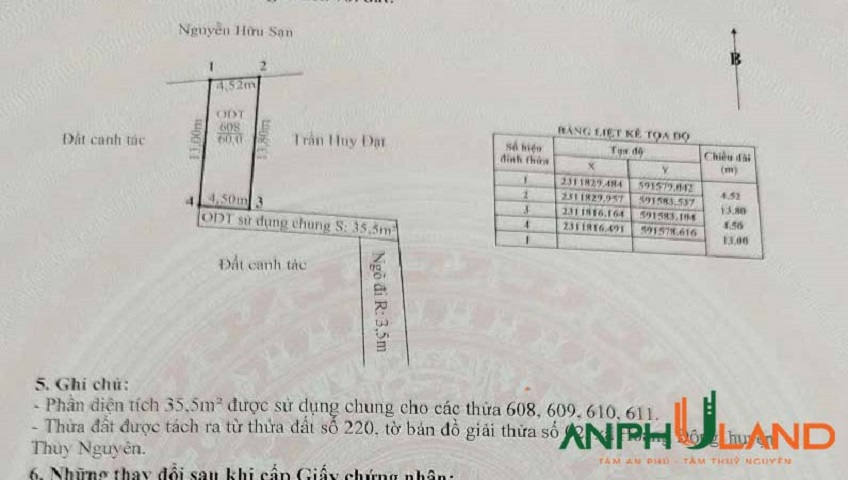 Bán lô đất giá rẻ ngay sát khu đấu giá Hoàng Động, phường Thiên Hương, TP Hải Phòng