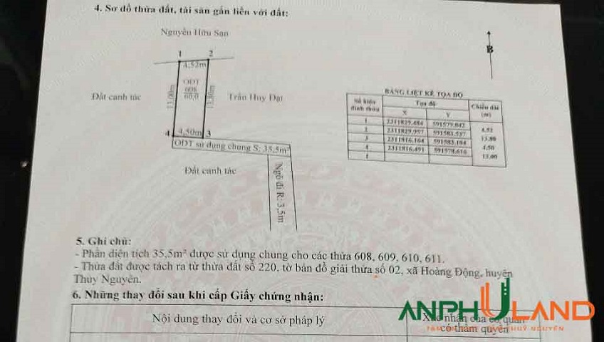 Cần bán lô đất tại đấu giá Phường Thiên Hương ( xã Hoàng Động), TP Hải Phòng