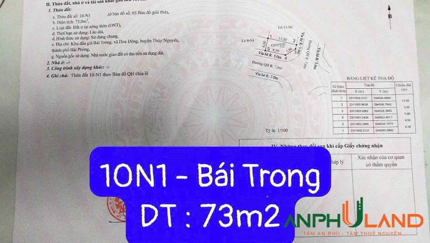 Siêu phẩm lô góc 2 mặt tiền tại đấu giá TDP Bái Trong, Phường Thủy Nguyên ( xã Hoa Động)