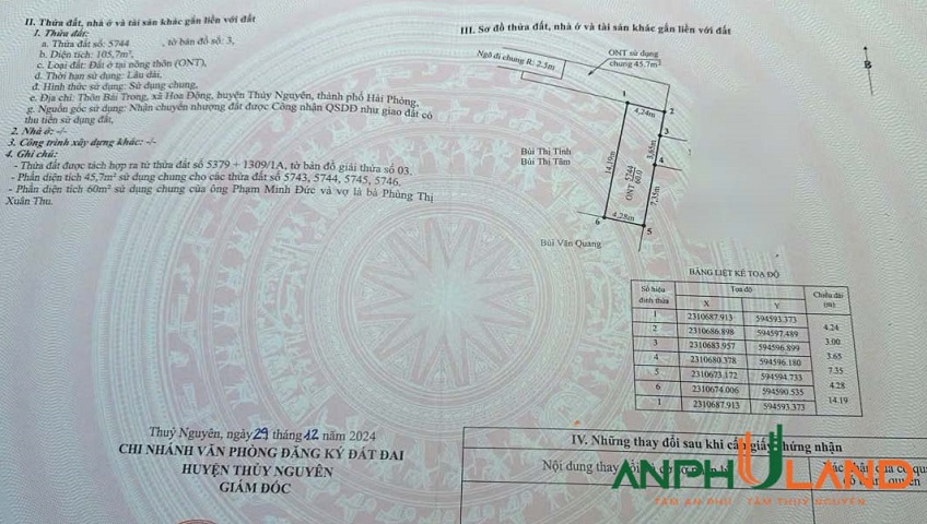 Bán siêu phẩm giá công nhân phường Thuỷ Nguyên (Hoa Động), TP Hải Phòng