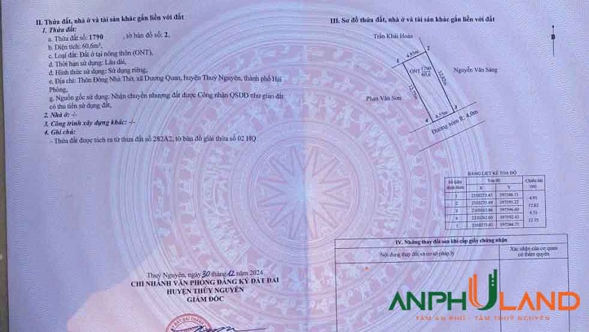 Hàng đẹp vị trí kim cương tại phường Thuỷ Nguyên ( xã Dương Quan), TP Hải Phòng
