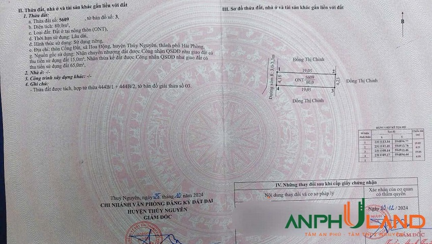 Bán lô đất tuyến 2 đường 203 chợ Hoa Động, phường Thuỷ Nguyên, TP Hải Phòng