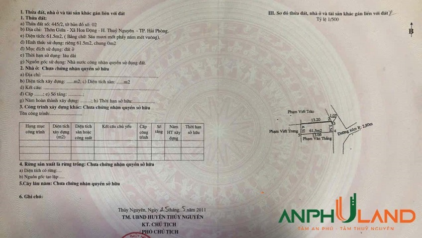 Bán lô đất siêu đẹp phường Thuỷ Nguyên (Hoa Động), TP Hải Phòng