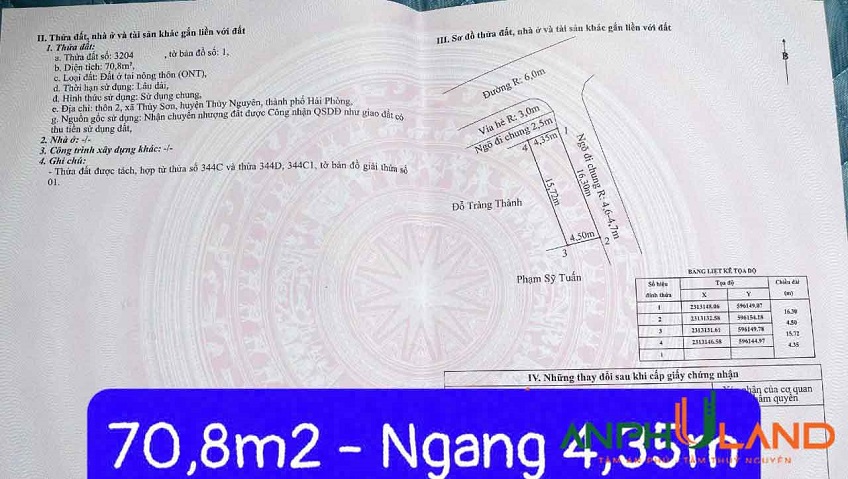 Cần bán lô đất nền lô góc tại dự án Khau Da, Phường Thủy Nguyên ( xã Thủy Sơn), TP Hải Phòng