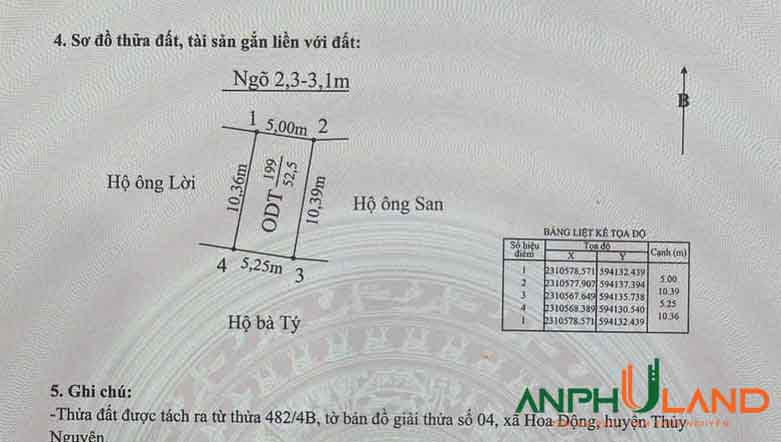 Chính chủ gửi bán lô đất 52,5 m2 Phường Thuỷ Nguyên ( xã Hoa Động), TP Hải Phòng