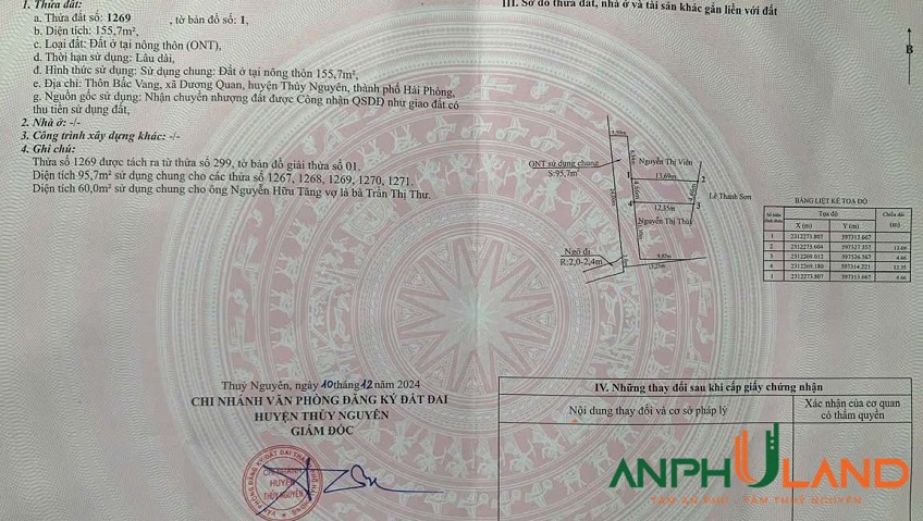 Bán lô đất hiếm giá tốt tại phường Thuỷ Nguyên (Dương Quan), TP Hải Phòng