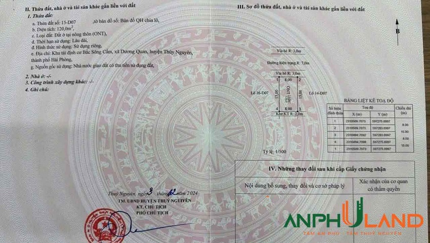 Chính chủ bán lô đất TĐC khu D, Bắc Sông Cấm P. Thủy Nguyên ( xã Dương Quan), TP Hải Phòng