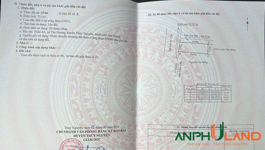 Cần bán lô góc 73.1 m2, Phường Thủy Nguyên ( xã Tân Dương), TP Hải Phòng