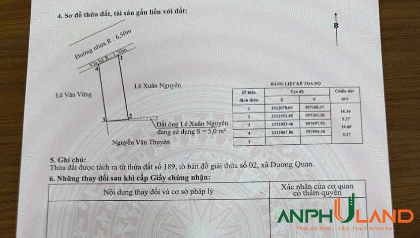 Cần bán lô đất đẹp mặt đường chợ Phường Thủy Nguyên ( xã Dương Quan), TP Hải Phòng