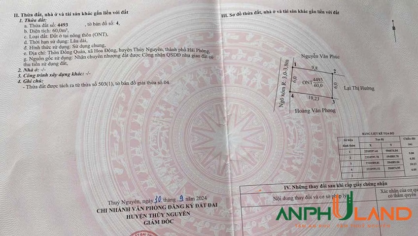 Chào bán lô đất đẹp tại phường Thuỷ Nguyên (Hoa Động), TP Hải Phòng