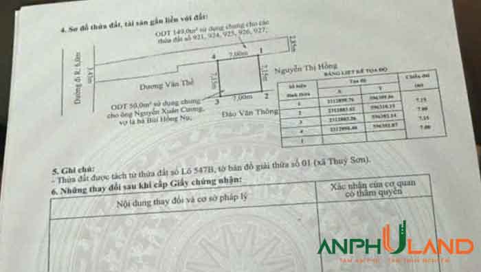 Từ 1tỷ7xxtr sở hữu được lô đất mặt tiền rộng rãi tại P. Thủy Nguyên ( TT Núi Đèo), TP Hải Phòng