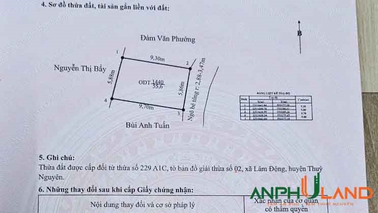 Chỉ 1,4x tỷ sở hữu 55,6 m2 Phường Thiên Hương ( xã Lâm Động), TP Hải Phòng