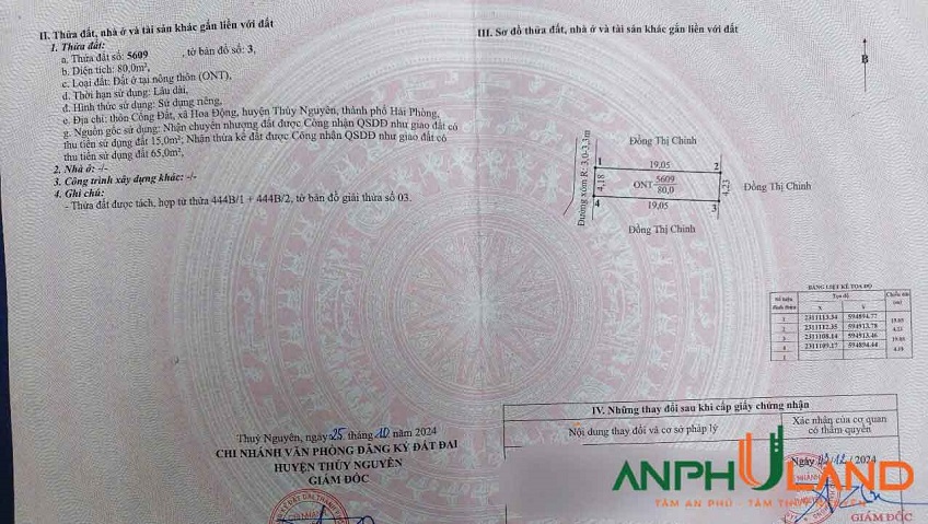 Cần bán lô đất tuyến 2 đường 203 tại phường Thủy Nguyên ( xã Hoa Động), TP Hải Phòng