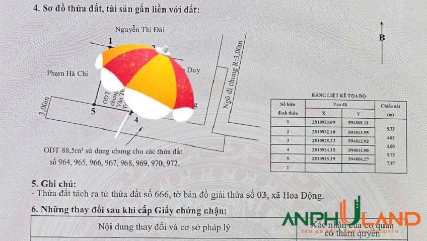 Siêu phẩm đất đẹp phường Thuỷ Nguyên (Hoa Động), TP Hải Phòng