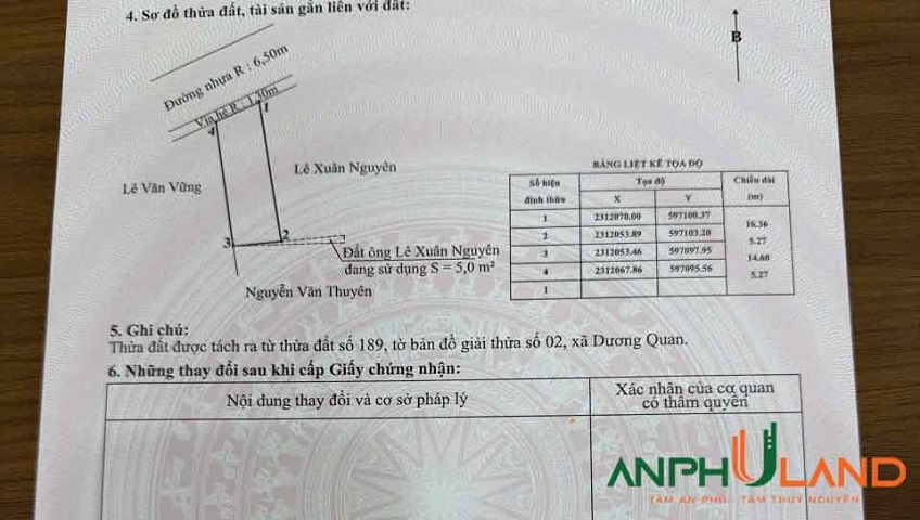 Chính chủ gửi bán lô đất 80 m2 TDP Giữa, P. Thủy Nguyên ( xã Dương Quan), TP Hải Phòng
