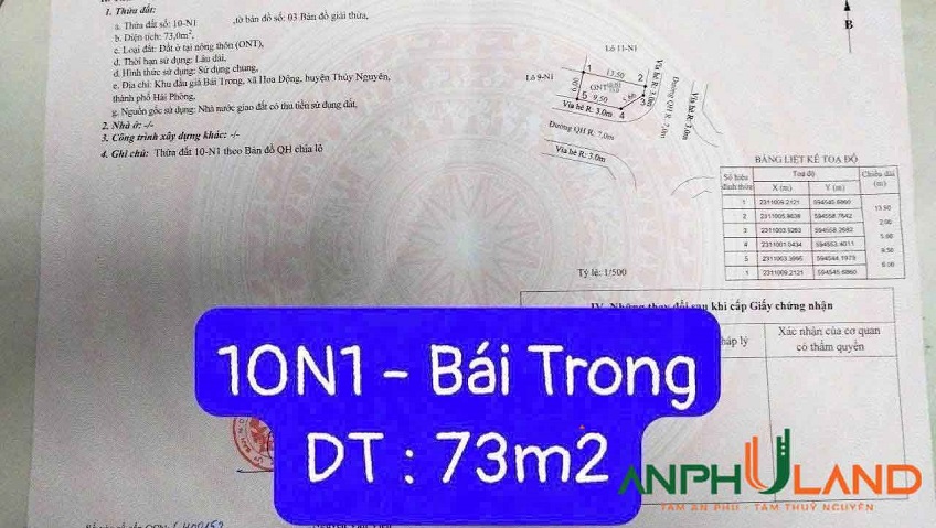 Cần bán 2 lô góc đẹp nhất đấu giá TDP Bái Trong, P. Thủy Nguyên ( xã Hoa Động), TP Hải Phòng