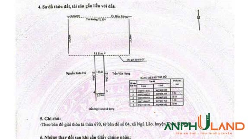 Bán lô đất vị trí vàng mặt đường 359 phường Bạch Đằng (Ngũ Lão), TP Hải Phòng