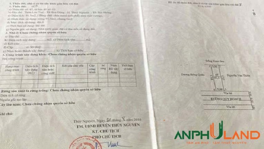 Chính chủ gửi bán lô đất đẹp phường Thuỷ Nguyên (Hoa Động), TP Hải Phòng