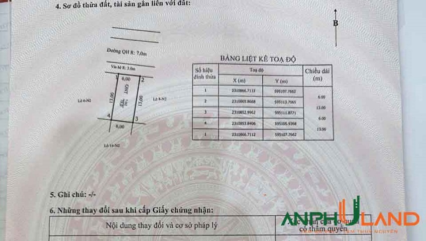 Cần bán lô đất đấu giá Bái Ngoài, Phường Thủy Nguyên ( xã Hoa Động), TP Hải Phòng