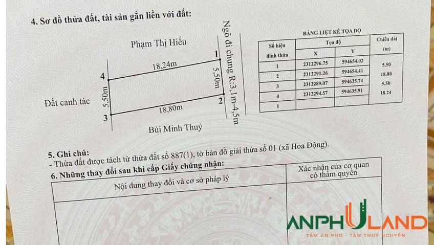 Chính chủ cần nhờ bán gấp lô đất đẹp ngay trung tâm Phường Thủy Nguyên, TP Hải Phòng
