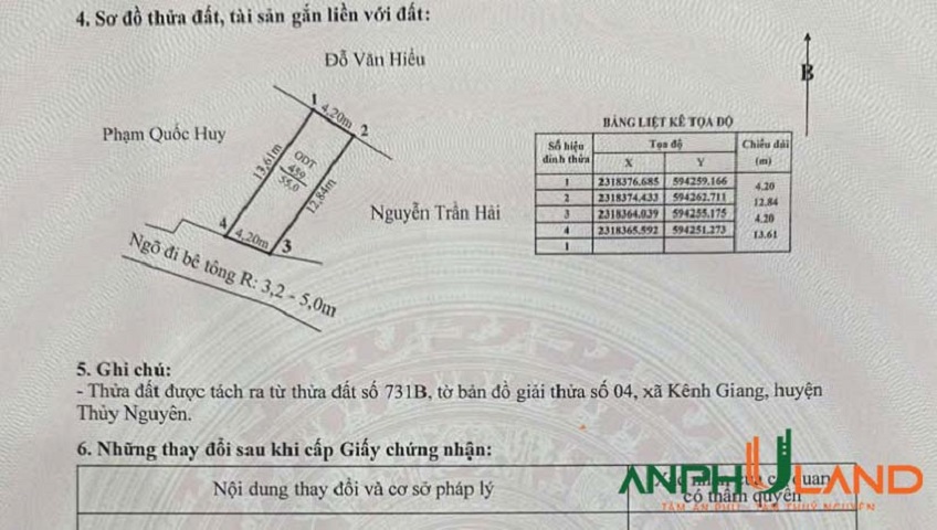 Bán lô đất đẹp thuộc phường Lưu Kiếm (Kênh Giang), TP Hải Phòng