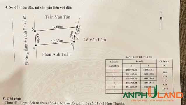 Chỉ 9xx triệu sở hữu ngay lô đất đẹp tại Phường Lưu Kiếm( xã Lưu Kiếm), TP Hải Phòng