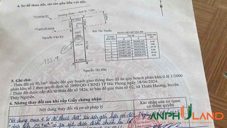 Cần bán lô đất cực kỳ đẹp trục chính phường Thiên Hương, TP Hải Phòng