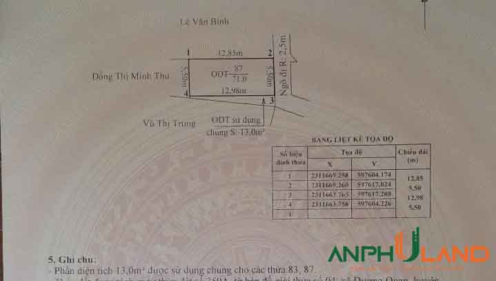 Chính chủ gửi bán lô đất vị trí đẹp tại Phường Thủy Nguyên ( xã Dương Quan), TP Hải Phòng
