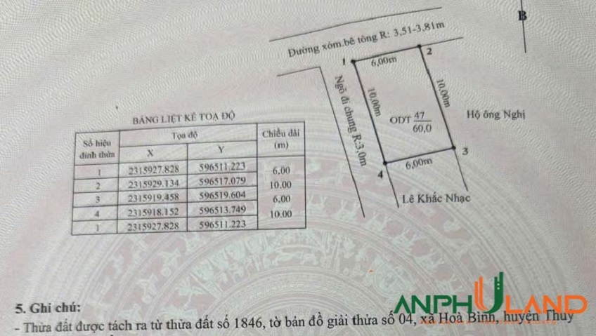 Bán lô đất 60m² tại phường Hoà Bình, TP Hải Phòng