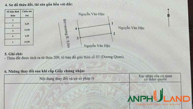 Chào bán sản phẩm mặt đường TĐC khu A trước mặt là dự án Hoàng Huy New City