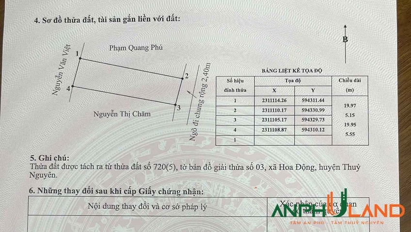 Cần bán lô đất đẹp tại Phường Thủy Nguyên ( xã Hoa Động), TP Hải Phòng