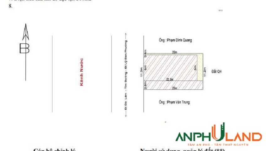 Chuyển nhượng lô đất 250m² bìa đỏ tại TDP Đền, phường Thiên Hương, TP Hải Phòng