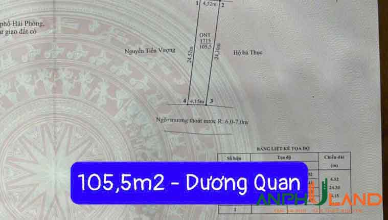 Cần bán lô đất đẹp Phường Thủy Nguyên ( xã Dương Quan), TP Hải Phòng