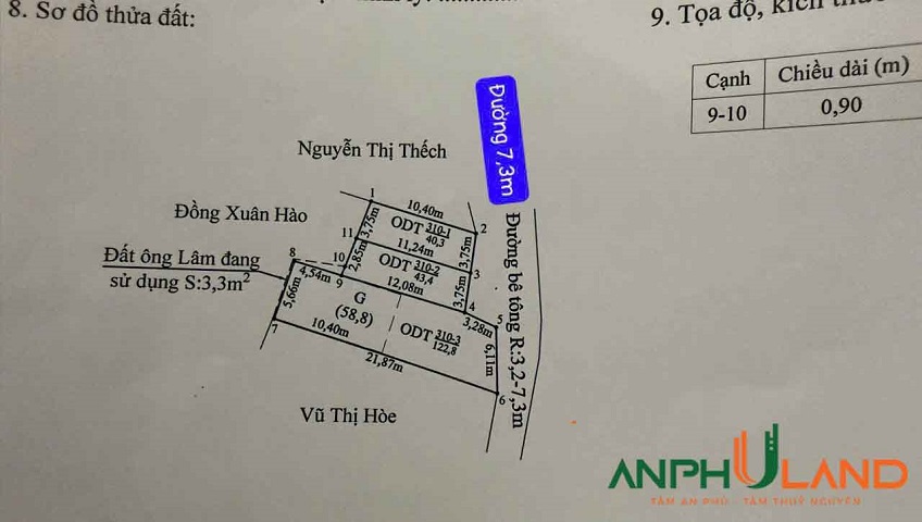 Sản phẩm Cực Hiếm tại Phường Thuỷ Nguyên (xã Hoa Động), TP Hải Phòng