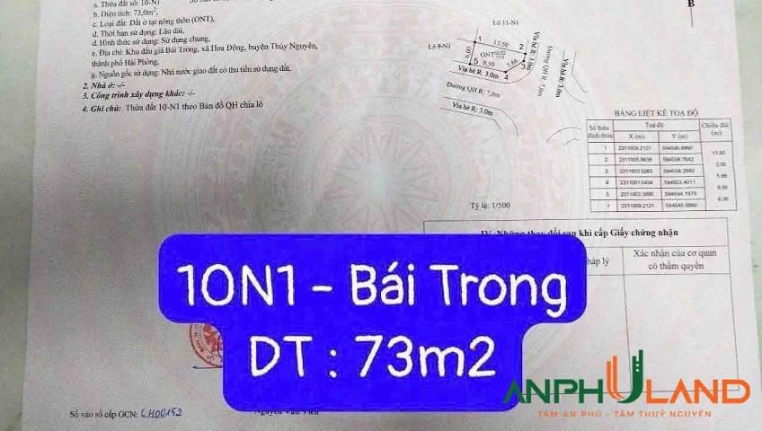 Cần bán 2 lô góc đẹp nhất đấu giá Bái Trong, Phường Thủy Nguyên ( xã Hoa Động), TP Hải Phòng