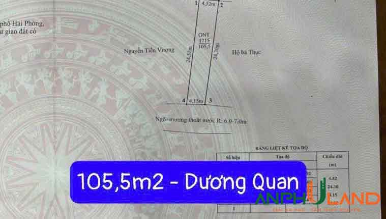 Cần bán lô đất đẹp tại Phường Thủy Nguyên ( xã Dương Quan), TP Hải Phòng