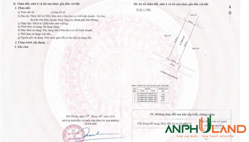 Chủ cần tiền bán nhanh lô đất KĐT Gò Gai, phường Thuỷ Nguyên, TP Hải Phòng