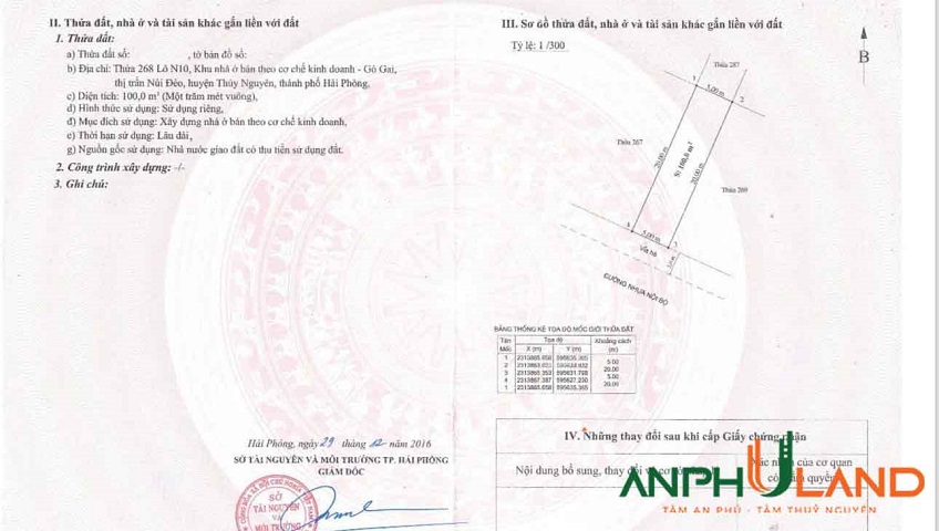 Chủ cần tiền bán nhanh lô đất đẹp tại dự án Gò Gai, P. Thủy Nguyên, TP Hải Phòng