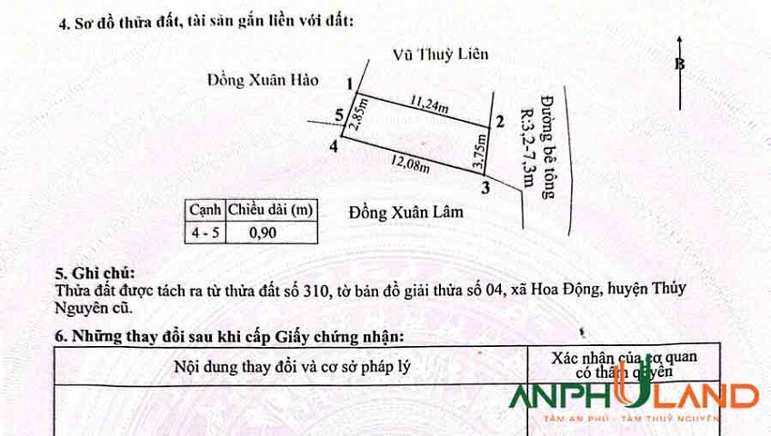 Sản phẩm cực hiếm tại Phường Thủy Nguyên (xã Hoa Động), TP Hải Phòng