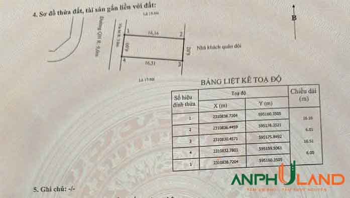 Cần bán lô đất đấu giá TDP Bái Ngoài, Phường Thủy Nguyên (xã Hoa Động), TP Hải Phòng