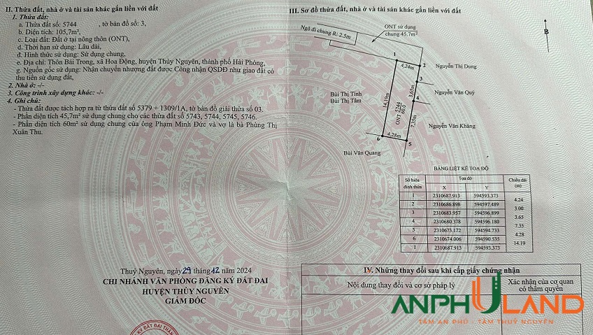 Bán siêu phẩm giá tốt tại phường Thuỷ Nguyên (Hoa Động), TP Hải Phòng