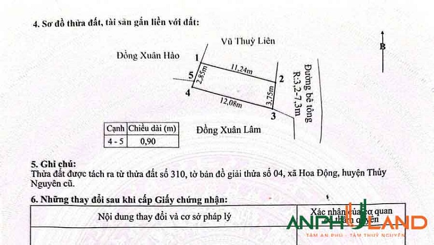 Sản phẩm cực hiếm tại Phường Thủy Nguyên ( xã Hoa Động), TP Hải Phòng