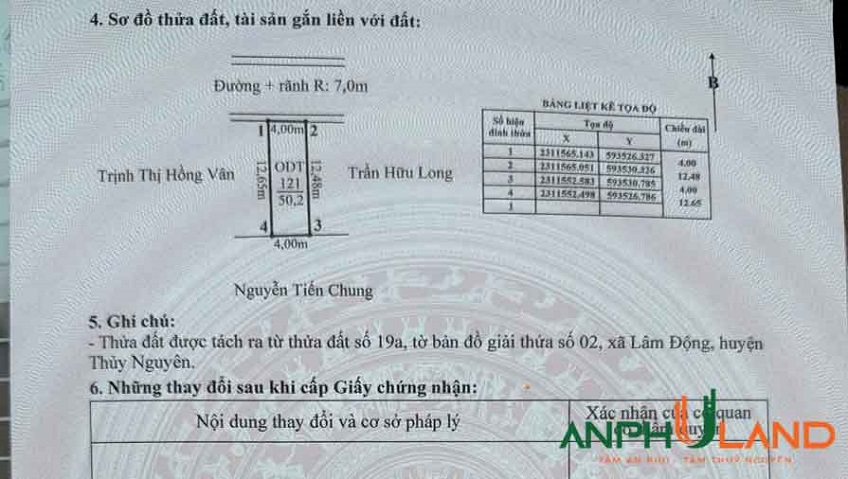 Cần bán lô đất hàng cực đẹp tại Phường Thiên Hương ( xã Lâm Động), TP Hải Phòng