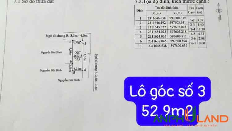 Cần bán lô đất TDP ÁP Tràn, Phường Thủy Nguyên ( xã Dương Quan), TP Hải Phòng