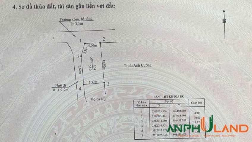 Bán lô góc 2 mặt tiền 55m² tại phường Thuỷ Nguyên (Hoa Động), TP Hải Phòng