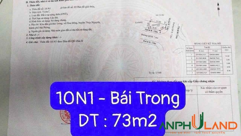 Bán 2 lô góc đẹp nhất tại đấu giá TDP Bái Trong, Phường Thủy Nguyên ( xã Hoa Động), TP Hải Phòng