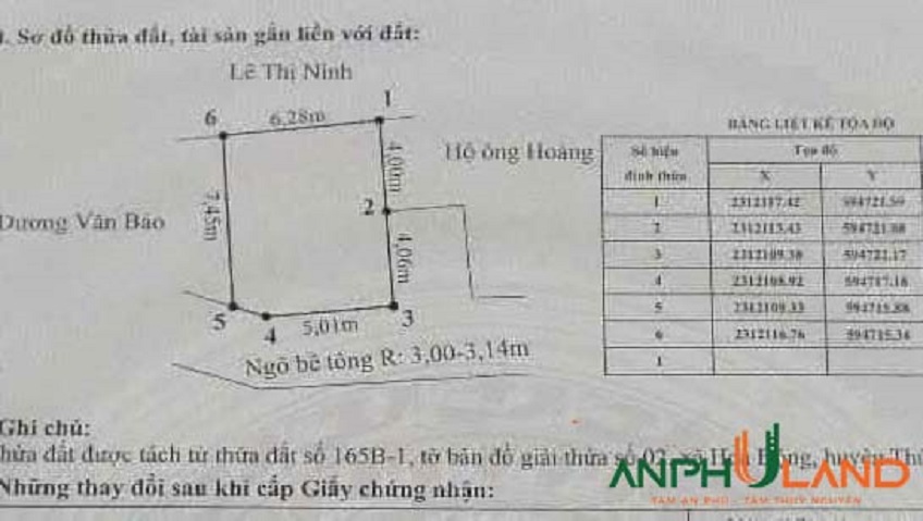 Chính chủ gửi bán lô đất đẹp tại phường Thuỷ Nguyên (Hoa Động), TP Hải Phòng 