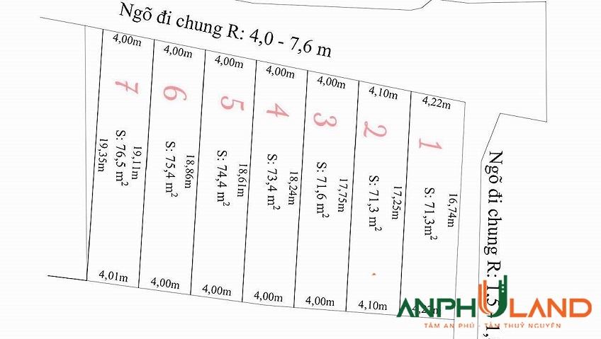 Mở bán 7 lô F0 TDP Đông Nam, phường  Thuỷ Nguyên (Dương Quan), TP Hải Phòng