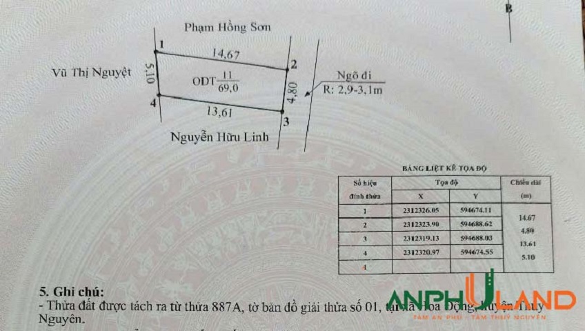 Bán lô đất đẹp sát Hoàng Huy Green, phường Thuỷ Nguyên (Hoa Động), TP Hải Phòng